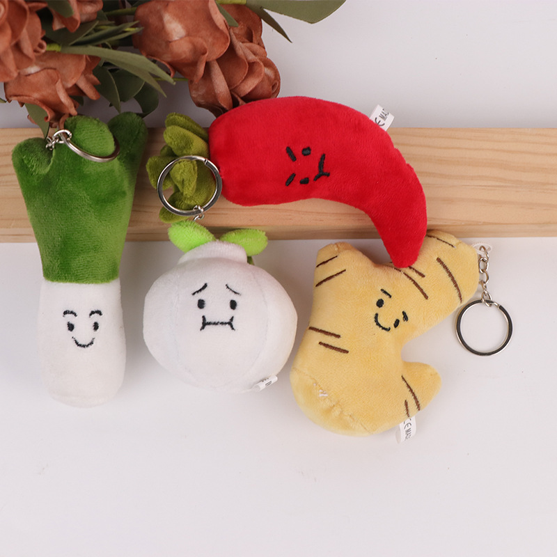 Portachiavi in peluche a forma - Health Wellness Lifestyle recensione e prezzo